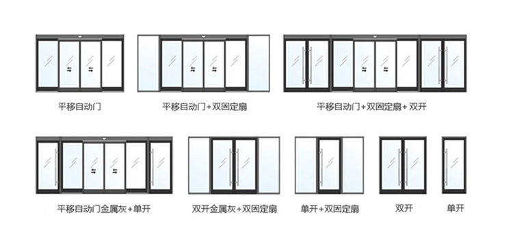 單開、雙開自動門樣式圖片